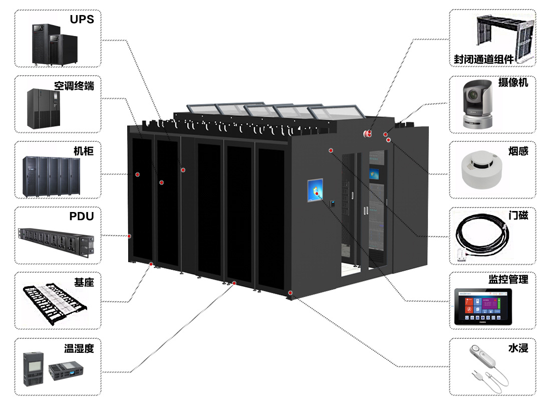 機(jī)房建設(shè)定制 機(jī)房建設(shè)定制