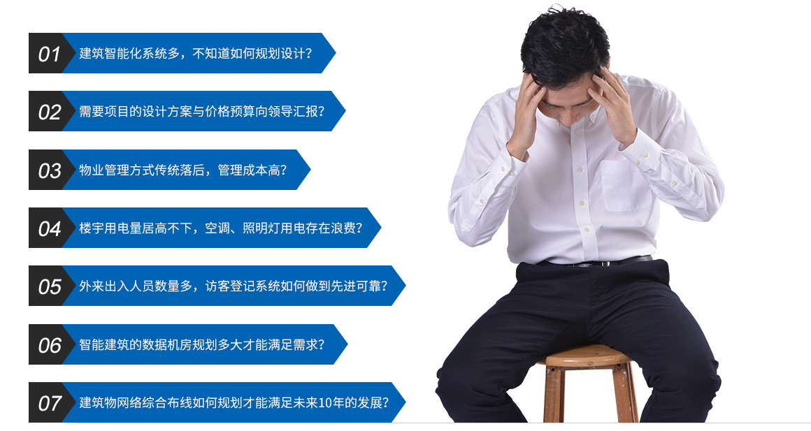 建筑智能化常見問題 建筑智能化常見問題