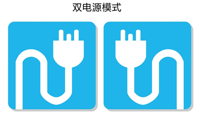 機(jī)房動(dòng)環(huán)監(jiān)控-機(jī)房保鏢 機(jī)房動(dòng)環(huán)監(jiān)控-機(jī)房保鏢